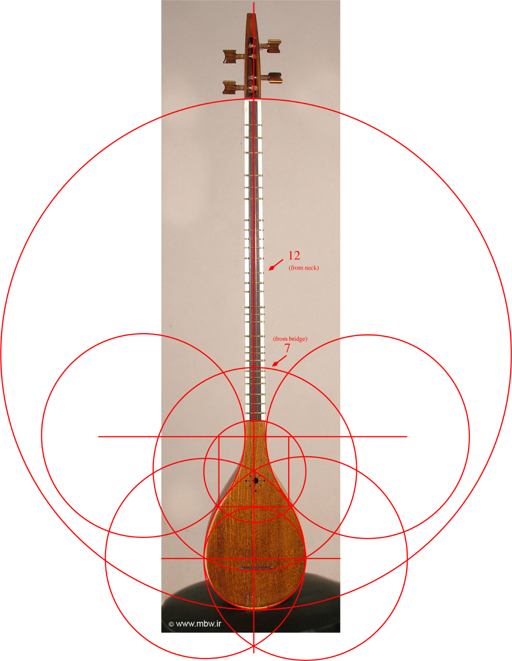 Geometric construction (more detail).