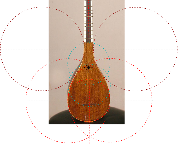 Simple geometry using an real setar.