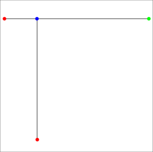 Primeira iteração.