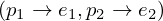 latex2png equation