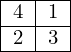 latex2png equation