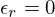 latex2png equation