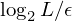 latex2png equation